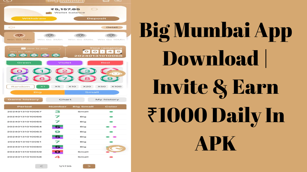 Invite & Earn ₹1000 Daily In APK |Download Big Mumbai App